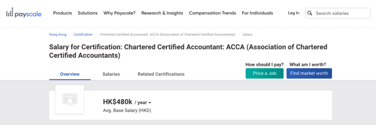 Salary of an ACCA in HONG-KONG_1 - Stride Edutech