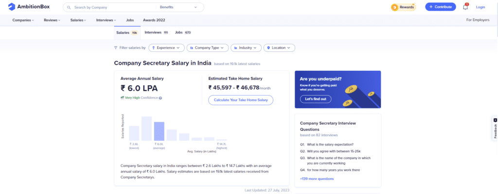 Level-based Pay for Company Secretaries in India