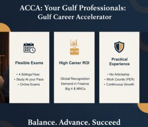 ACCA for Working Professionals: Balancing Job & Studies in Gulf Countries - Stride Edutech ACCA for Gulf Working professionals: Balance your full-time job and studies with flexible online courses. Advance your finance career now. Learn How.